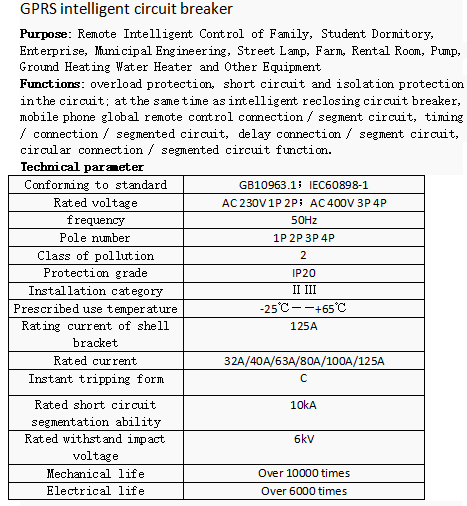 Intelligent pre reclosing of electric meter(圖2)